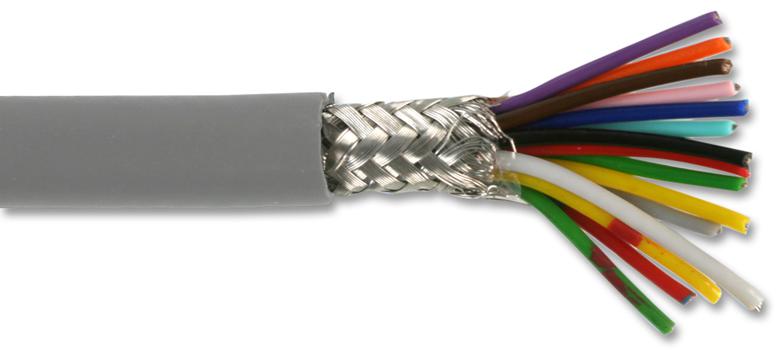 Кабель 12 жил. Многожильный кабель Shielded 4 conductor 18 AWG;. Кабель Multicore Alarm Cable 6 Core with Ripcord. Кабель 24awg 0.2mm 7 жильный экранированный. Кабель Multicore Alarm Cable 6*0.2.